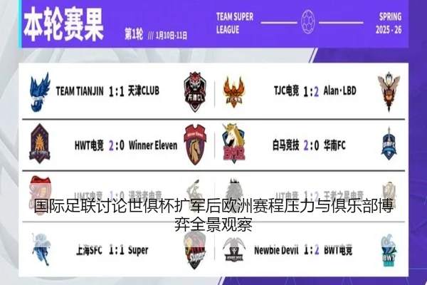国际足联讨论世俱杯扩军后欧洲赛程压力与俱乐部博弈全景观察